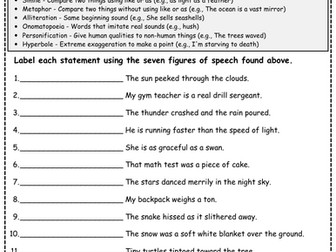Idioms, Similes, & Metaphors: Figurative Language Identification Packet