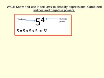 Index Laws and negative powers