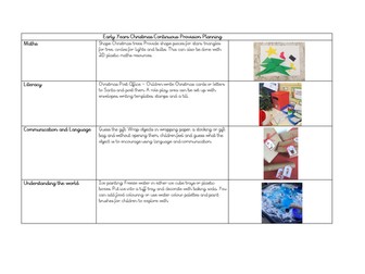 EYFS Christmas Continuous Provision Planning