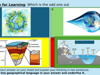 Introduction to the Lithosphere