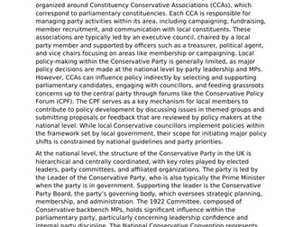Structure and Functions of parties