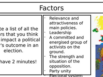 Factors that affect parties and their outcomes