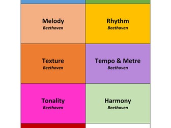 Beethoven Set Work GCSE AQA Music (Flash Cards)
