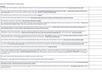 Blood Brothers plot overview and key quotes A3 printable