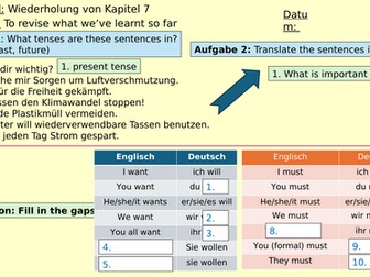 German - New GCSEs (first teaching in 2024) Pearson Edexcel Chapter 7 - Powerpoints & Resources