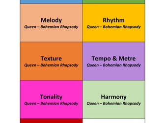 Queen Set Work GCSE AQA Music (Flash Cards)