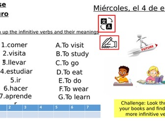 Spanish future tense