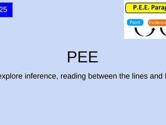 Year 7 PEEL Writing Resource