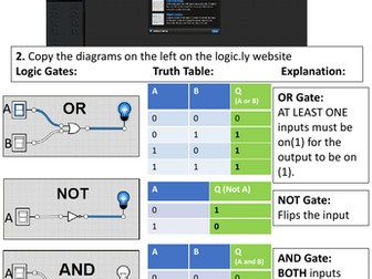 Logic Gate Cheat Sheet