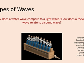 Edexcel A Level Physics Waves (part 1 of 2)