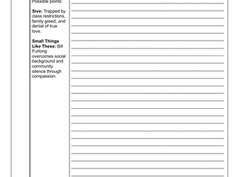 Cultural Context Structure Strip Scaffolded Essay Template with Prompts