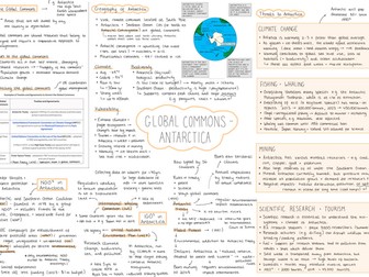 FREE- AQA A-level Geography Mind Map- 3.2.1 Global Systems & Governance- Global Commons & Antarctica