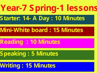 Year-7 Spring-1 Lessons PowerPoint