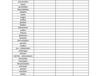 GCSE German verb test