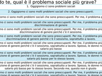 GCSE Italian: Pyramid Writing structure