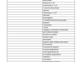 Italian Social problems vocab list
