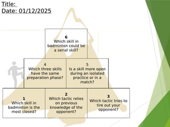 BTEC Level 3 in Sport - Unit 7 - Practical Sports - Learning Aim A