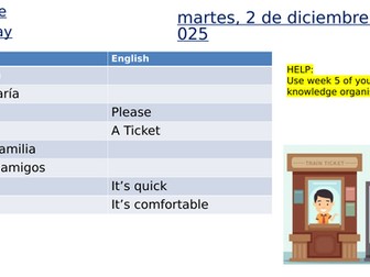 Ticket office roleplay Spanish