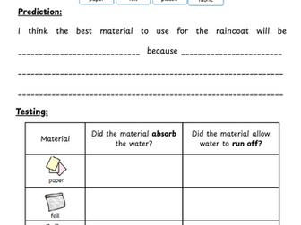 Which Material Makes the Best Raincoat for Teddy?