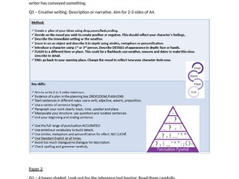 Exam check list