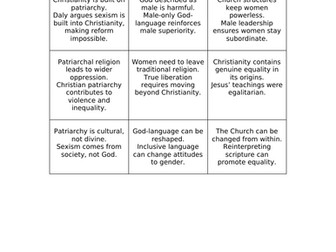 OCR Feminist Theology