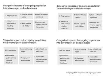 Y8 Population and Coasts Revision