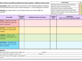 Oracy Skills Lesson Pack – Speaking Skills & Tongue Twisters (KS3)