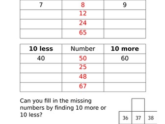 Maths 1 or 10 less or more