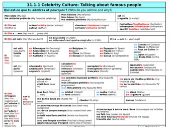 French set of sentence builders- Year 11