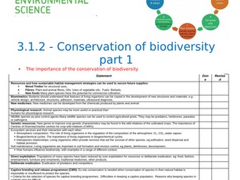 AQA A level Environmental Science Lesson pack to match Biodiversity part 1 PowerPoint presentation