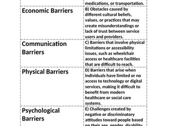 Barriers to communication worksheet