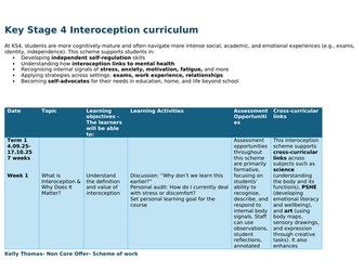 Key Stage 4 Interoception curriculum