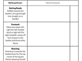 Basketball Lay-up - Focused Observation Schedule