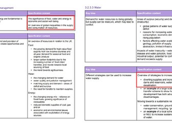 Y11 Resources: Increase water supply