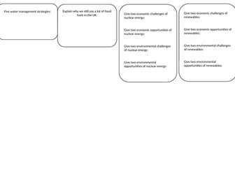 Revision Sheets for AQA GCSE topics