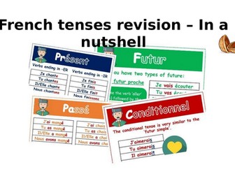 GCSE French tenses revision