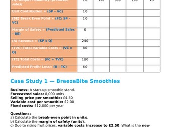 Break Even - 15 Small Case studies and Questions
