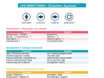 "French Directions: Vocab, Games & Mystery"