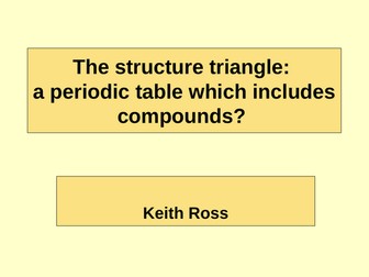 Structure triangle:  a periodic table for compounds?