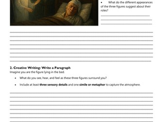 A Christmas Carol - The Spirits - Deeper Thinking