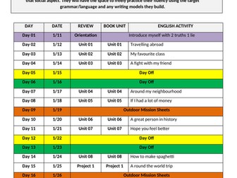 ESL: Intermediate Writing (Right 3)