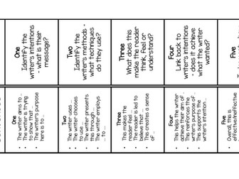 Literature Critical Response Bookmark