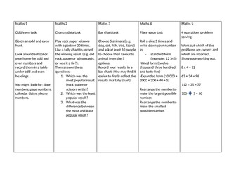 Homework Grid Mid- Upper Primary