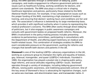 Functions of Pressure Groups