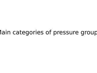 Main categories of pressure groups