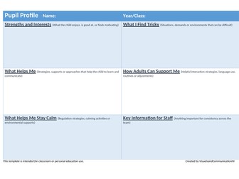 One-Page Pupil Profile Template | SEN | EHCP Support