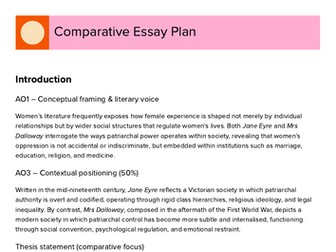 Women in Literature: Patriarchal Power as Institutionalised – Jane Eyre & Mrs Dalloway (OCR A Level)
