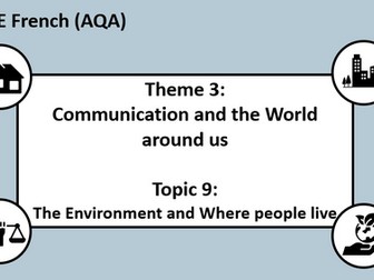 Topic 9- The Environment and Where people live- French GCSE