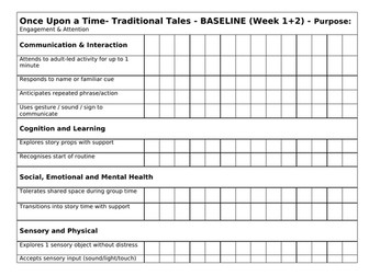Once Upon a Time - Traditional Tales Assessment Pack