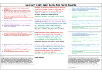 Non Sum Qualis eram Bonae Sub Regno Cynarae